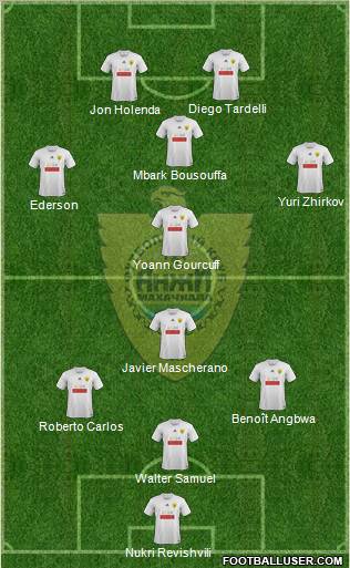 Anzhi Makhachkala Formation 2011