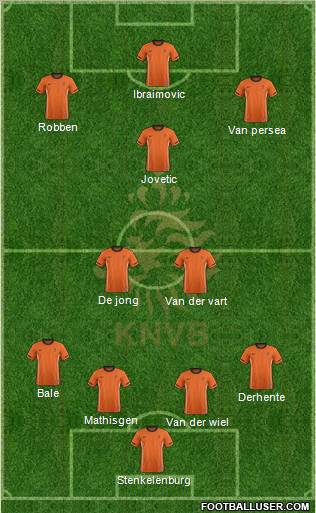 Holland Formation 2011