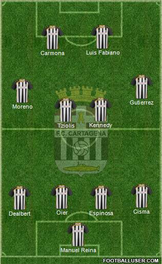 F.C. Cartagena Formation 2011