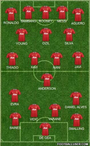 Manchester United Formation 2011