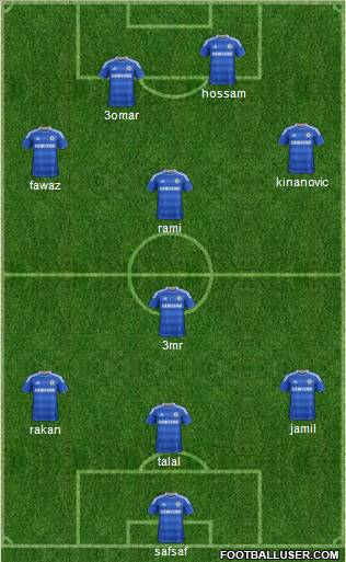 Chelsea Formation 2011