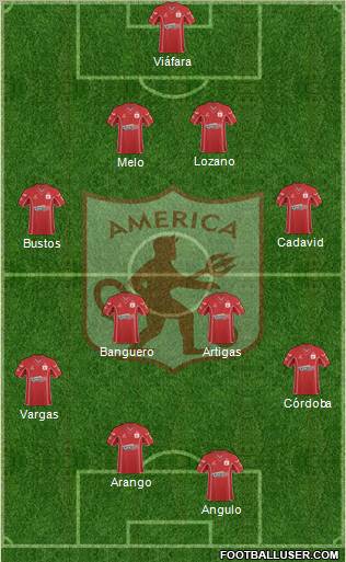 CD América de Cali football formation