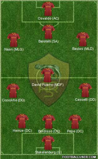 AS Roma Formation 2011