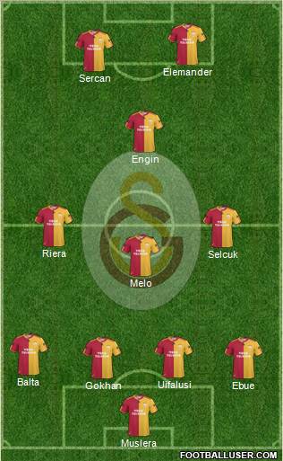 Galatasaray SK Formation 2011