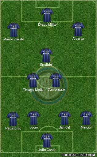 F.C. Internazionale Formation 2011