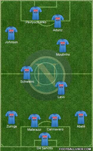 Napoli Formation 2011