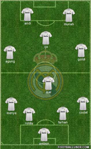 Real Madrid C.F. Formation 2011