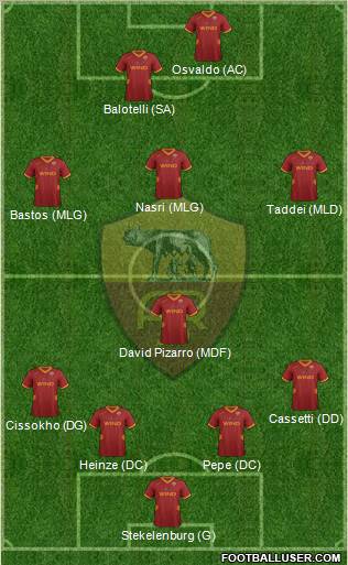 AS Roma Formation 2011