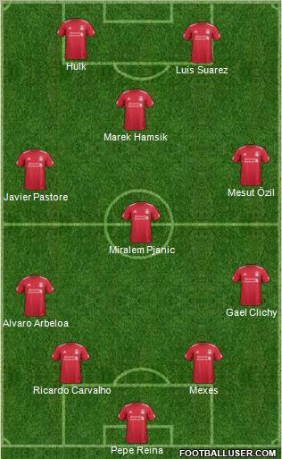 Liverpool Formation 2011