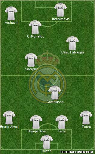 Real Madrid C.F. Formation 2011