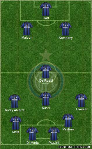 F.C. Internazionale Formation 2011