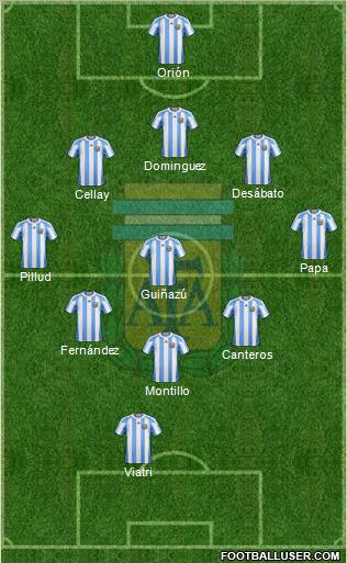 Argentina Formation 2011