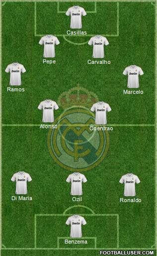 Real Madrid C.F. Formation 2011
