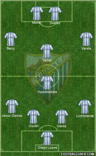 Málaga C.F., S.A.D. Formation 2011