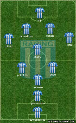 Racing Club Formation 2011