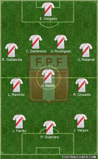 Peru Formation 2011