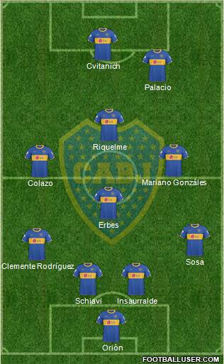 Boca Juniors Formation 2011