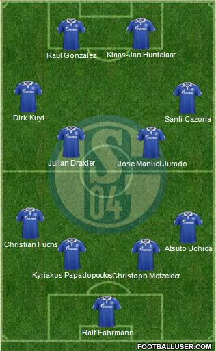 FC Schalke 04 Formation 2011