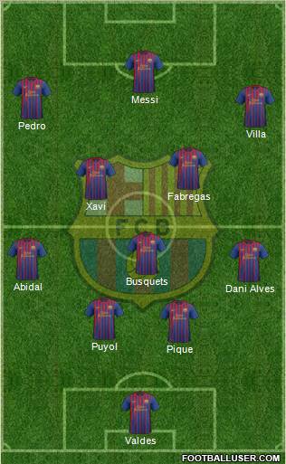 F.C. Barcelona Formation 2011