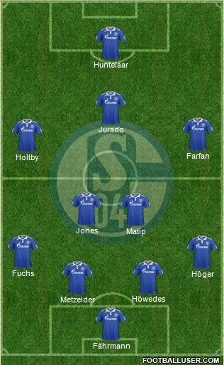 FC Schalke 04 Formation 2011