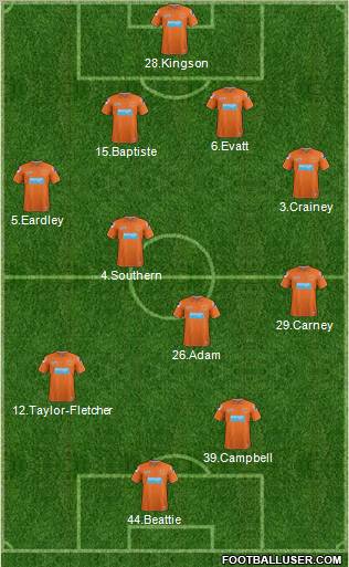 Blackpool Formation 2011