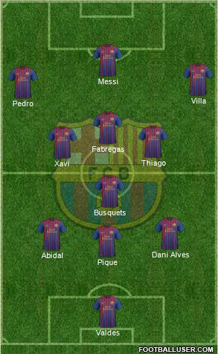 F.C. Barcelona Formation 2011