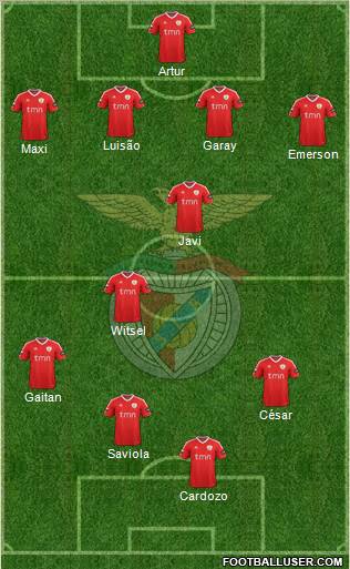 Sport Lisboa e Benfica - SAD Formation 2011