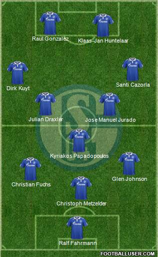 FC Schalke 04 Formation 2011