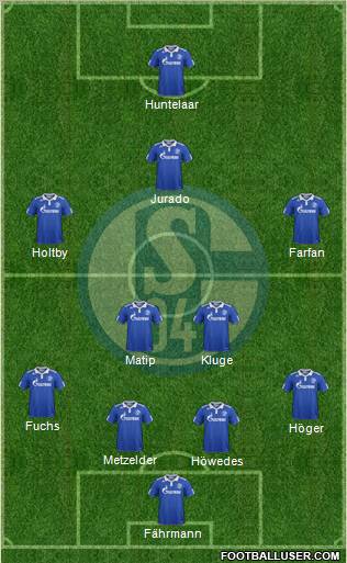 FC Schalke 04 Formation 2011