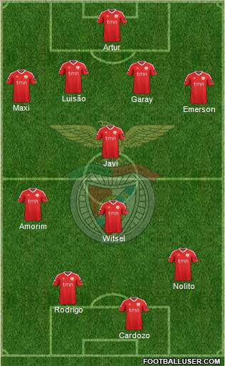 Sport Lisboa e Benfica - SAD Formation 2011