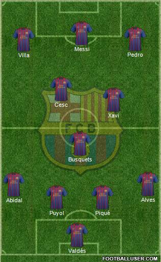 F.C. Barcelona Formation 2011
