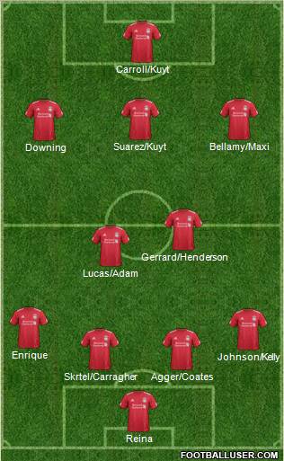 Liverpool Formation 2011