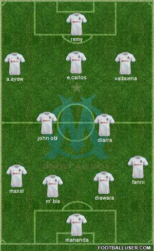 Olympique de Marseille Formation 2011