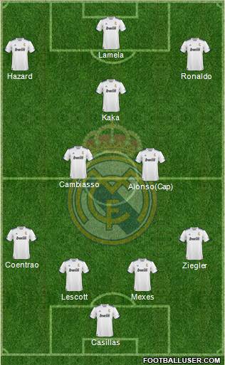 R. Madrid Castilla Formation 2011