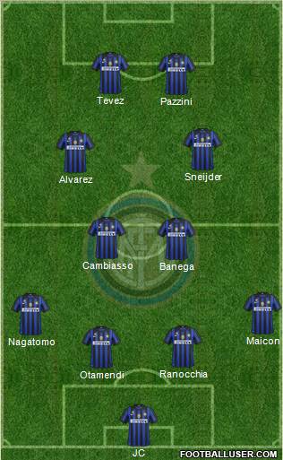 F.C. Internazionale Formation 2011