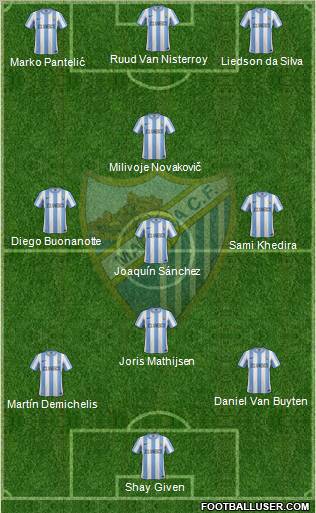 Málaga C.F., S.A.D. Formation 2011