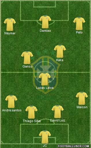 Brazil Formation 2011
