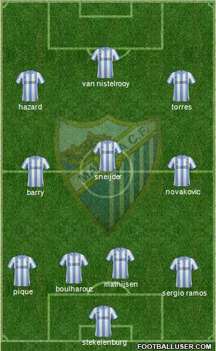 Málaga C.F., S.A.D. Formation 2011