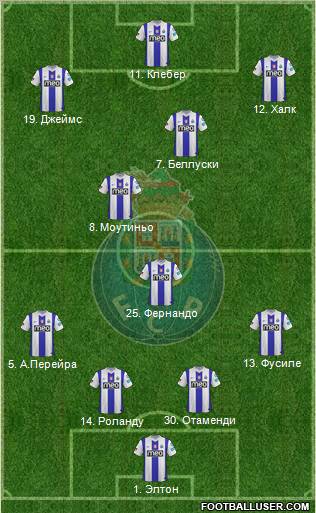 Futebol Clube do Porto - SAD Formation 2011