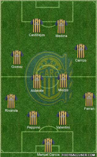 Rosario Central Formation 2011