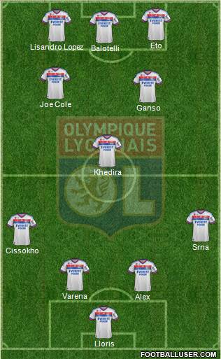 Olympique Lyonnais Formation 2011