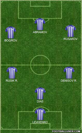 KF Ulpiana Formation 2011