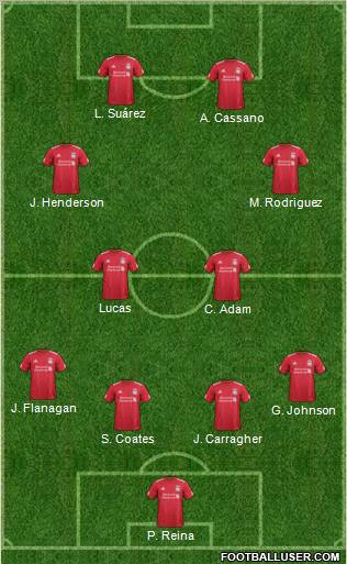 Liverpool Formation 2011