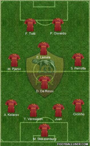 AS Roma Formation 2011