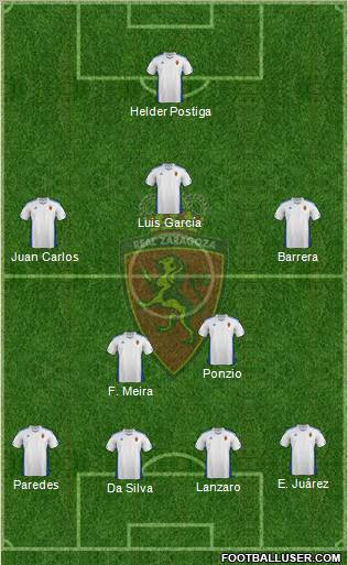 R. Zaragoza S.A.D. Formation 2011