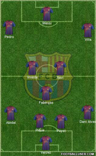 F.C. Barcelona Formation 2011