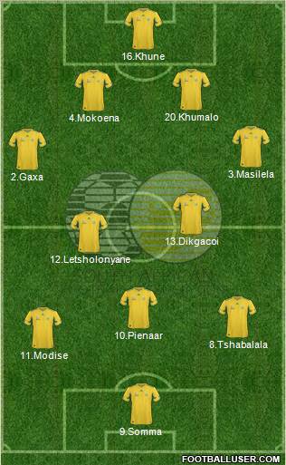 South Africa Formation 2011