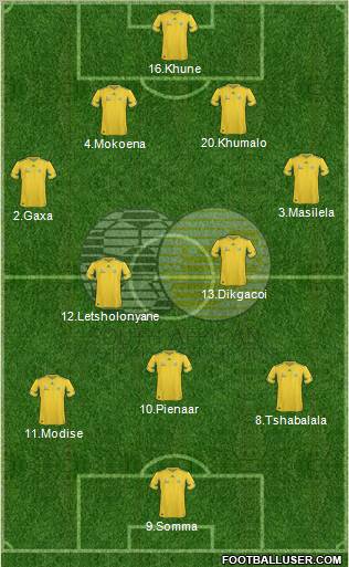 South Africa 4-5-1 football formation