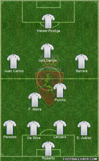 R. Zaragoza S.A.D. Formation 2011