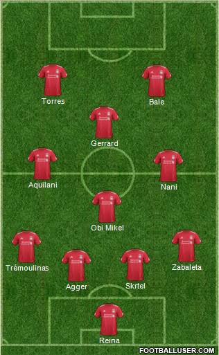 Liverpool Formation 2011